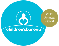 Children's Bureau Informe anual 2015